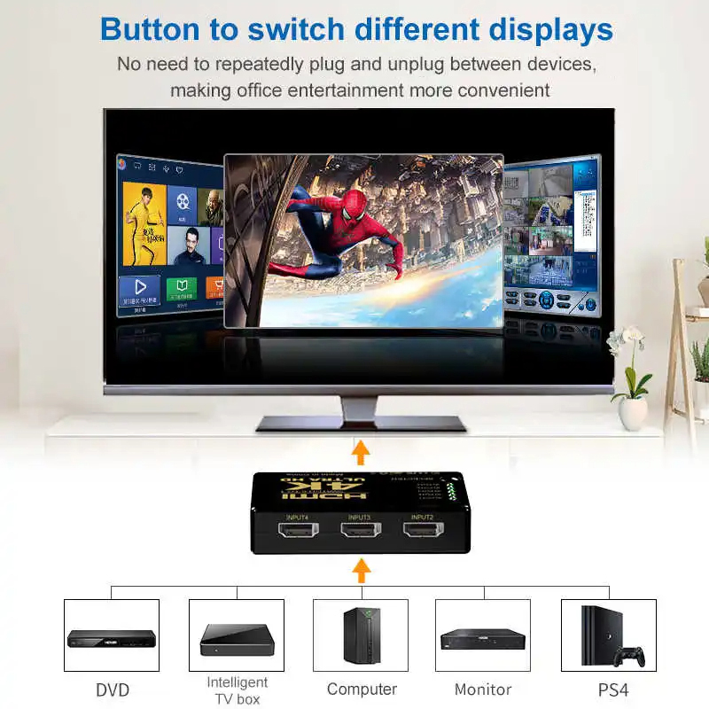 HDMI-compatible Switch 4K Swit - Phone Cases Uk ulasan dan harga